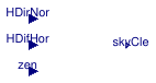 Buildings.BoundaryConditions.SolarIrradiation.BaseClasses.SkyClearness