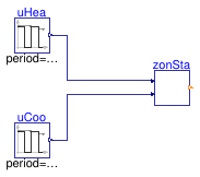 Buildings.Controls.OBC.ASHRAE.G36.ThermalZones.Validation.ZoneStates