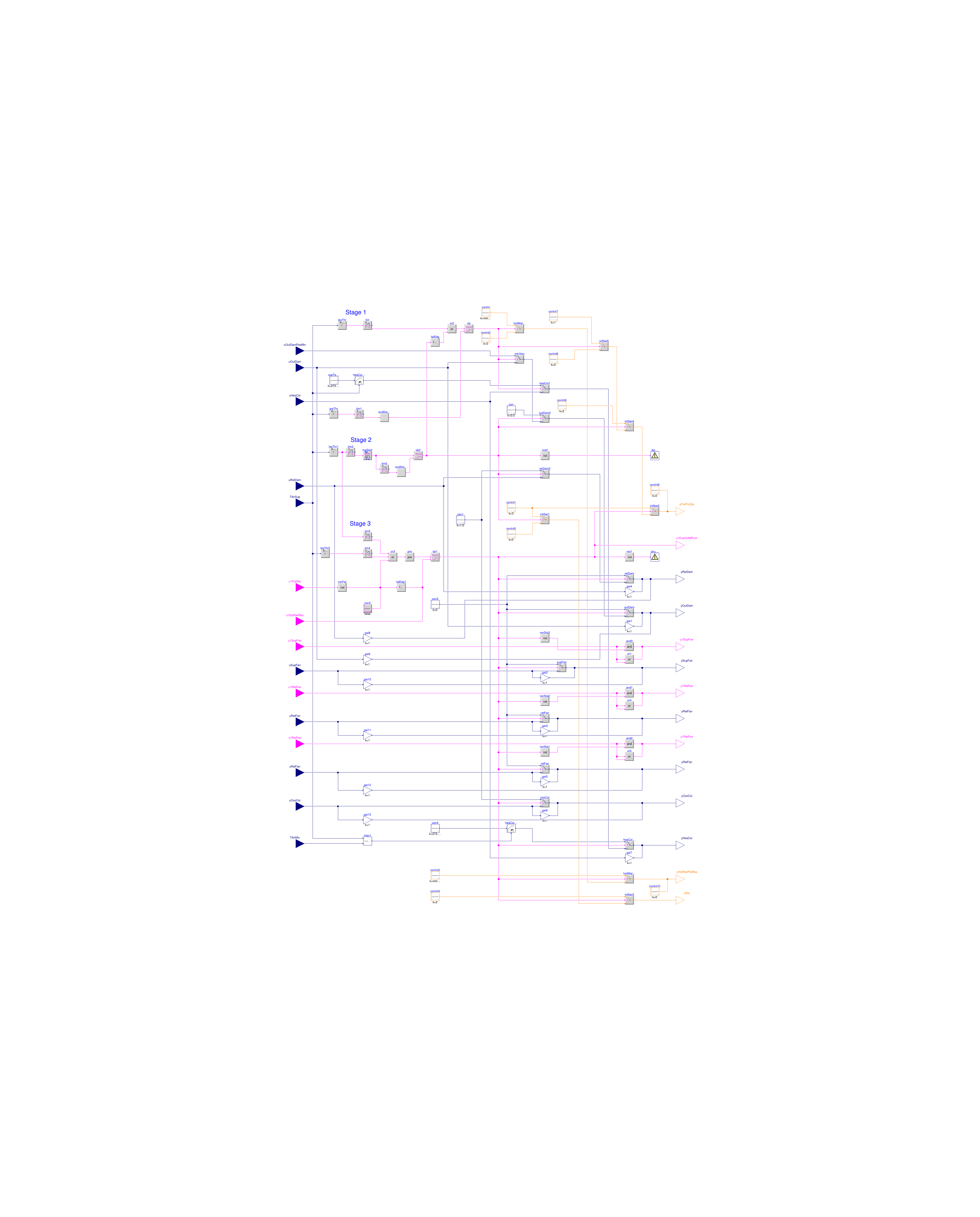 Buildings.Controls.OBC.ASHRAE.G36.AHUs.SingleZone.VAV.SetPoints.FreezeProtection