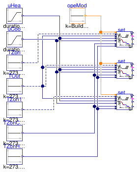 Buildings.Controls.OBC.ASHRAE.G36.AHUs.SingleZone.VAV.SetPoints.Validation.Supply_u