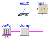 Buildings.Controls.OBC.CDL.Logical.Validation.Change