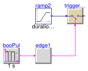 Buildings.Controls.OBC.CDL.Logical.Validation.Edge