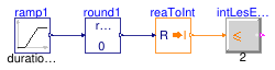 Buildings.Controls.OBC.CDL.Integers.Validation.LessEqualThreshold