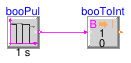 Buildings.Controls.OBC.CDL.Conversions.Validation.BooleanToInteger