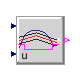 Buildings.Controls.OBC.CDL.Logical.OnOffController