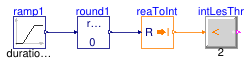 Buildings.Controls.OBC.CDL.Integers.Validation.LessThreshold