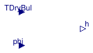 Buildings.Controls.OBC.CDL.Psychrometrics.SpecificEnthalpy_TDryBulPhi