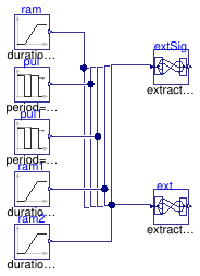 Buildings.Controls.OBC.CDL.Routing.Validation.RealExtractSignal