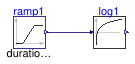 Buildings.Controls.OBC.CDL.Reals.Validation.Log