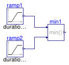 Buildings.Controls.OBC.CDL.Reals.Validation.Min