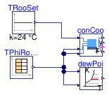 Buildings.Controls.OBC.RadiantSystems.Cooling.Validation.HighMassSupplyTemperature_TRoomRelHum