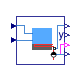 Buildings.Controls.OBC.RadiantSystems.Heating.HighMassSupplyTemperature_TRoom