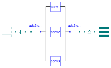 Buildings.Electrical.AC.ThreePhasesUnbalanced.Conversion.BaseClasses.PartialConverterStepDownYD