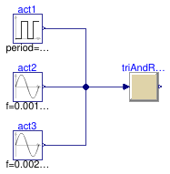 Buildings.Examples.ChillerPlant.BaseClasses.Controls.Examples.TrimAndRespond