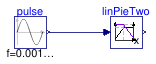 Buildings.Examples.ChillerPlant.BaseClasses.Controls.Examples.LinearPiecewiseTwo