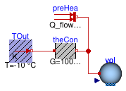 Buildings.Examples.Tutorial.SpaceCooling.System1