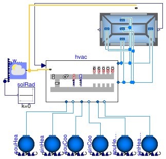 Buildings.Examples.VAVReheat.Validation.Guideline36SteadyState