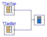 Buildings.Experimental.DHC.Plants.Cooling.Controls.Validation.TankStatus