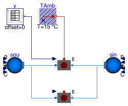 Buildings.Experimental.DHC.Plants.Steam.BaseClasses.Examples.BoilerPolynomial