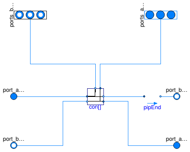 Buildings.Experimental.DHC.Networks.BaseClasses.PartialDistribution2Pipe2Medium