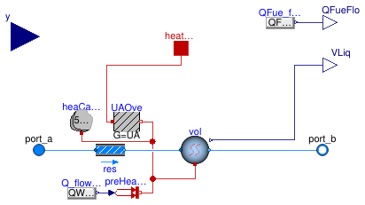 Buildings.Experimental.DHC.Plants.Steam.BaseClasses.BoilerPolynomial