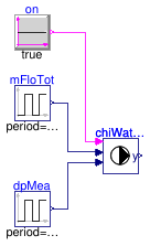 Buildings.Experimental.DHC.Plants.Cooling.Controls.Validation.ChilledWaterPumpSpeed