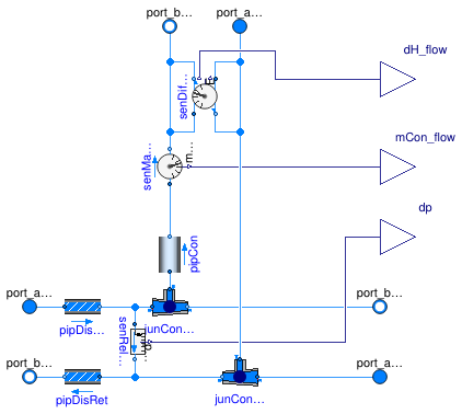 Buildings.Experimental.DHC.Networks.Connection2Pipe