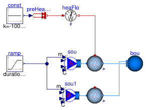 Buildings.Experimental.DHC.Plants.Steam.BaseClasses.Examples.ControlVolumeEvaporation