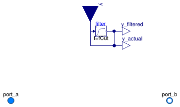 Buildings.Fluid.Actuators.BaseClasses.PartialDamperExponential