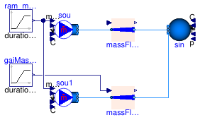 Buildings.Fluid.BaseClasses.Validation.MassFlowRateMultiplier