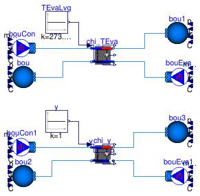 Buildings.Fluid.Chillers.Validation.CarnotVerifyCOP