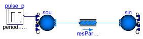 Buildings.Fluid.Examples.Performance.PressureDrop.ParallelDp