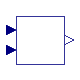 Buildings.Fluid.FMI.BaseClasses.hOut_toT