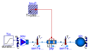 Buildings.Fluid.FixedResistances.Examples.PlugFlowPipeDiscretized