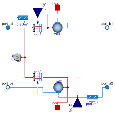 Buildings.Fluid.HeatExchangers.BaseClasses.HexElementSensible