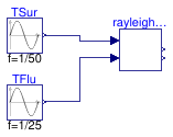 Buildings.Fluid.HeatExchangers.BaseClasses.Examples.RayleighNumber