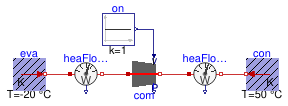 Buildings.Fluid.HeatPumps.Compressors.Validation.ReciprocatingCompressor