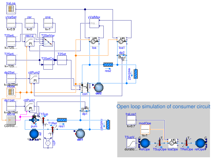 Buildings.Fluid.HydronicConfigurations.ActiveNetworks.Examples.InjectionTwoWayVariableReturn