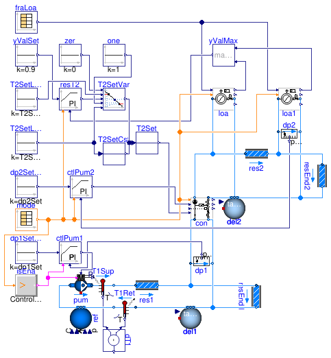 Buildings.Fluid.HydronicConfigurations.ActiveNetworks.Examples.InjectionTwoWayCheckValve