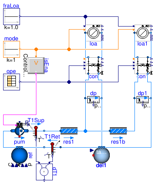 Buildings.Fluid.HydronicConfigurations.ActiveNetworks.Examples.DiversionOpenLoop