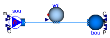 Buildings.Fluid.MixingVolumes.Validation.MixingVolumeMassFlow