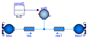 Buildings.Fluid.MixingVolumes.BaseClasses.Validation.MixingVolumeHeatMoisturePort