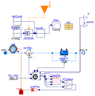 Buildings.Fluid.Movers.BaseClasses.PartialFlowMachine