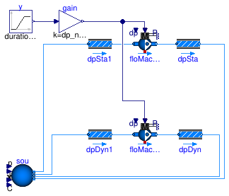 Buildings.Fluid.Movers.Validation.FlowControlled_dp