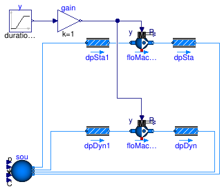 Buildings.Fluid.Movers.Validation.SpeedControlled_y