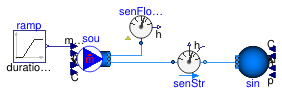 Buildings.Fluid.Sensors.Examples.SpecificEnthalpy