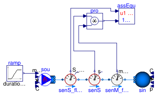 Buildings.Fluid.Sensors.Examples.EntropyFlowRate