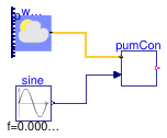 Buildings.Fluid.SolarCollectors.Controls.Examples.SolarPumpController