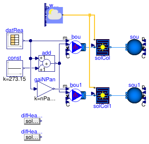 Buildings.Fluid.SolarCollectors.Validation.FlatPlateNPanels