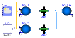 Buildings.Fluid.Sources.Examples.Outside_Cp